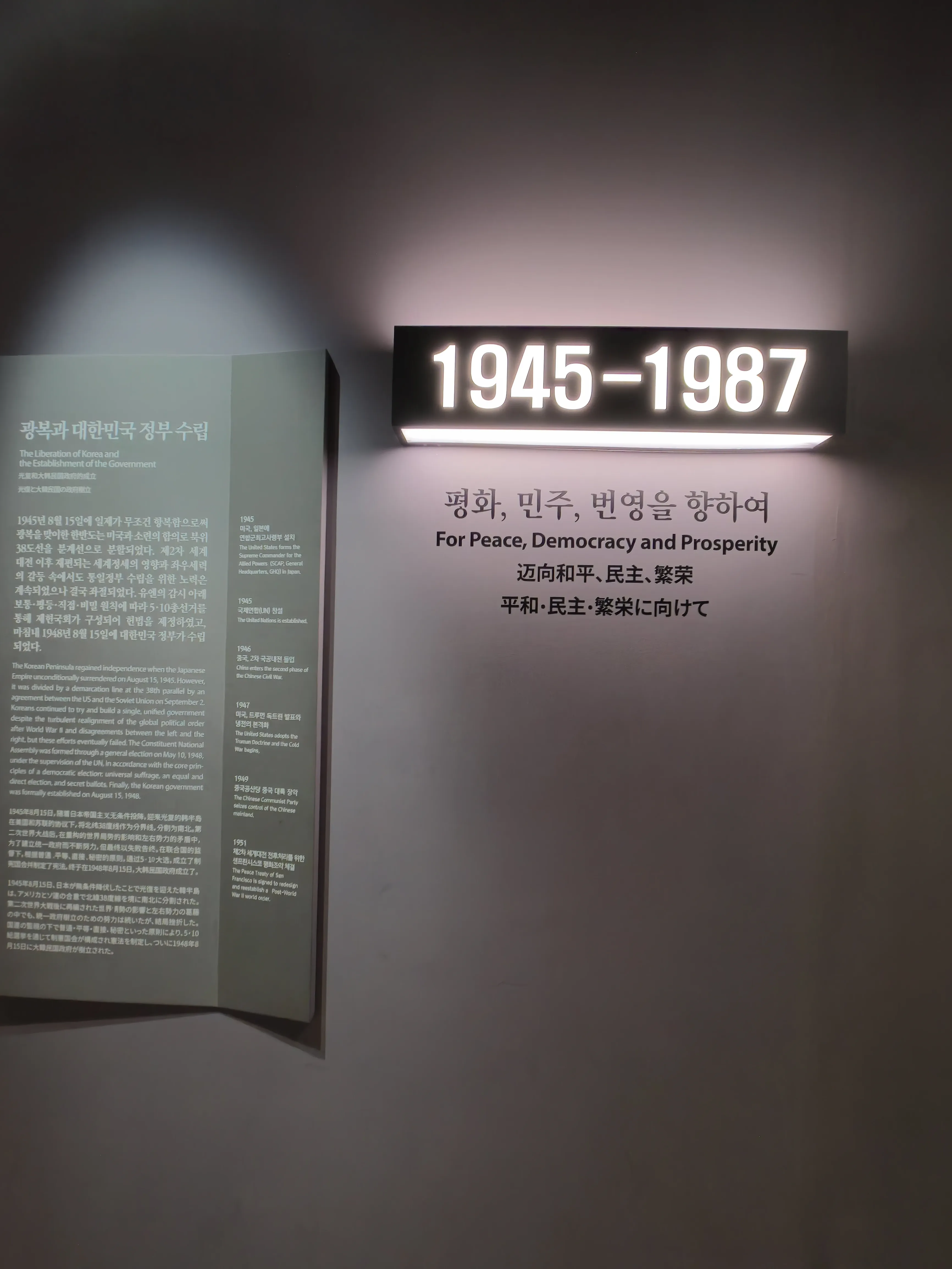Part 2. From 1945 to 1987: For Peace, Democracy and Prosperity